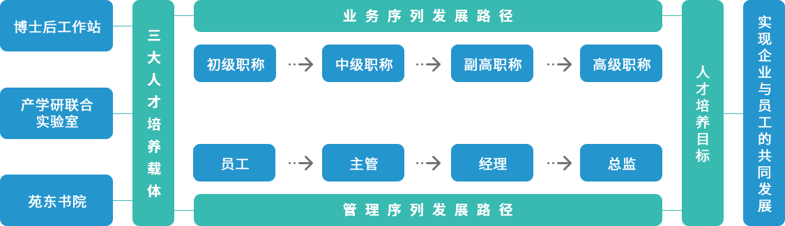 香港六和合资料